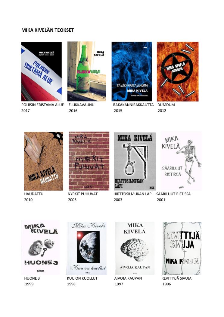 Mika Kivelän teokset